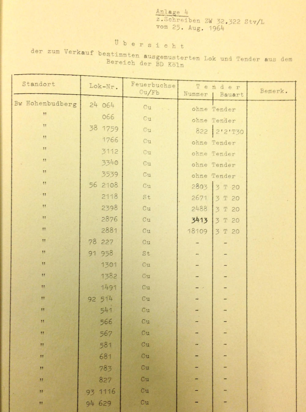 http://www.traktionswandel.de/pics/foren/hifo/sammlung/HoBu_64.jpg